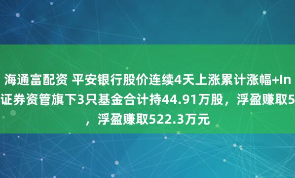 海通富配资 平安银行股价连续4天上涨累计涨幅+Inf%，浙商证券资管旗下3只基金合计持44.91万股，浮盈赚取522.3万元